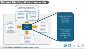 LosEncinos_Página_04