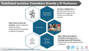 LosEncinos_Página_18