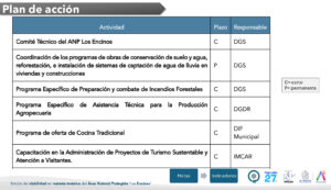 LosEncinos_Página_22