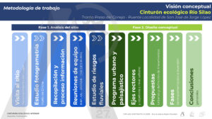 cinturon_ecologico_Página_02