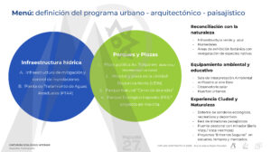 cinturon_ecologico_Página_18