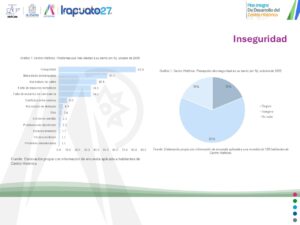 Diapositiva11
