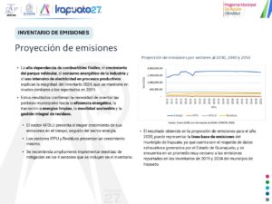 Diapositiva15