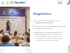 Diapositiva15