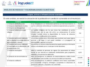 Diapositiva22