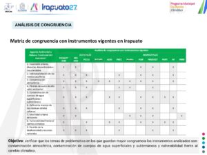 Diapositiva30