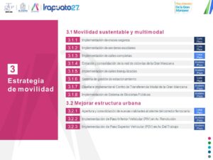 Diapositiva30