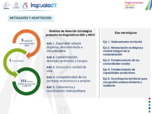 Diapositiva34