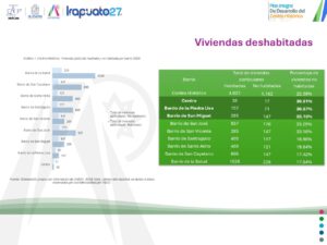 Diapositiva34
