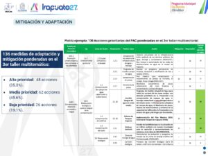 Diapositiva36