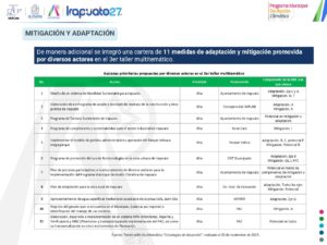 Diapositiva37