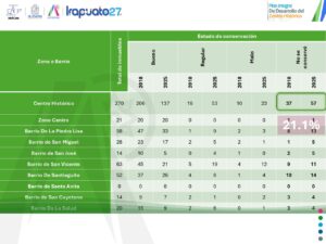 Diapositiva37