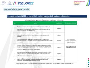 Diapositiva38