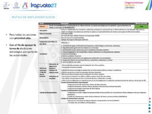 Diapositiva39