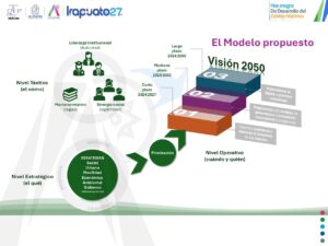 Diapositiva41