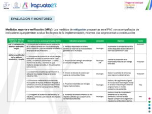 Diapositiva42