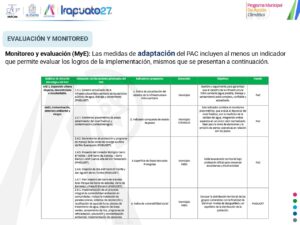 Diapositiva43