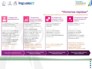 Diapositiva52