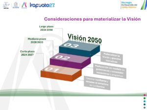 Diapositiva54