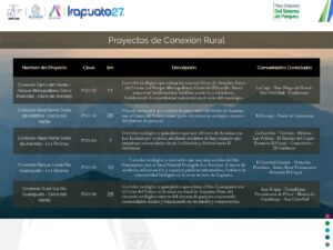Diapositiva73