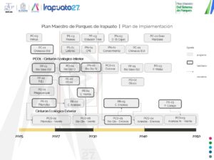 Diapositiva76