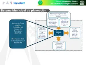 encinos_Página_05