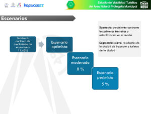 encinos_Página_28