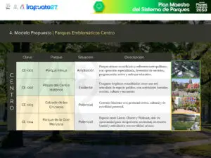 parques_Página_07