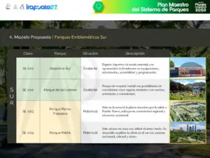 parques_Página_22