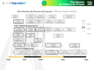 parques_Página_76