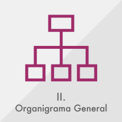 II