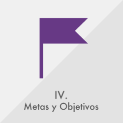 IV